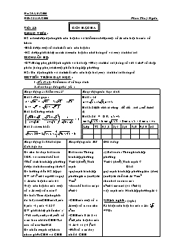 Giáo án Đại số 9 - Tiết 15: Căn bậc ba