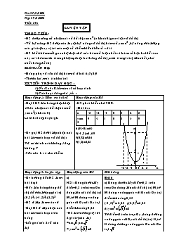 Giáo án Đại số 9 - Tiết 50: Luyện tập