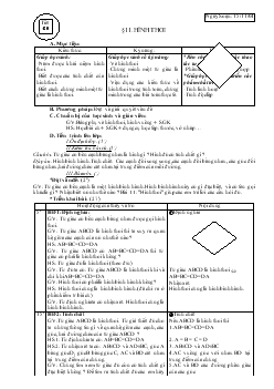 Giáo án Hình học 8 - Tiết 20, bài 11: Hình thoi