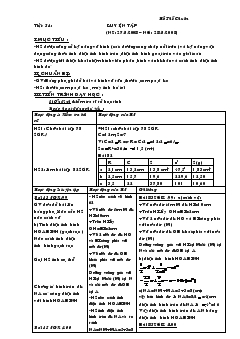 Giáo án Hình học 9 - Phan Thúy Ngân - Tiết 54: Luyện tập