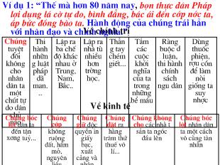 Ôn tập ngữ văn