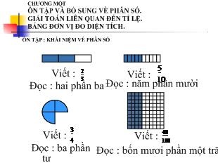 Bài giảng Chương một: ôn tập và bổ sung về phân số. giải toán liên quan đến tỉ lệ. bảng đơn vị đo diện tích