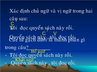 Bài giảng Tiếng Việt Tiết 93: Khởi ngữ