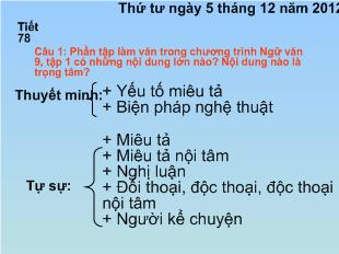 Bài giảng Tiết 78: Ôn tập phần tập làm văn