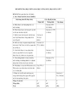 Đề kiểm tra học môn giáo dục công dân, học kì II,lớp 7