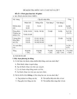 Đề kiểm tra môn vật lý học kỳ ii lớp 7