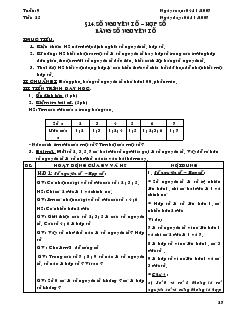 Giáo án số học 6 tiết 25 bài 14: Số nguyên tố- Hợp số bảng số nguyên tố