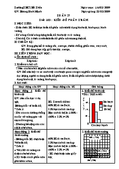 Giáo án Tuần 27 tiết 103 : biểu đồ phần trăm