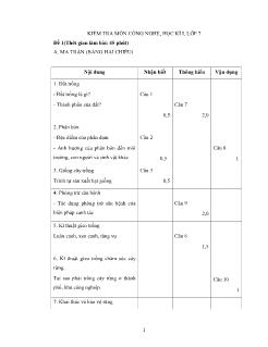 Kiểm tra môn công nghệ,học kì I,lớp 7