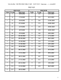 Giáo án ngữ văn 9 năm học 2012- 2013