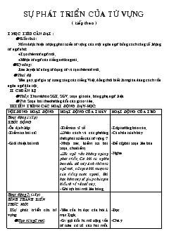 Giáo án Ngữ văn tiết 25- Sự phát triển của từ vựng ( tiếp theo )