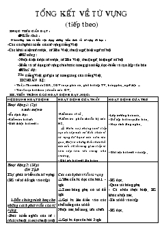 Giáo án Ngữ văn tiết 49- Tổng kết về từ vựng (tiếp theo)