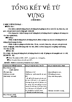 Giáo án Ngữ văn tiết 53- Tổng kết về từ vựng (tiếp theo )