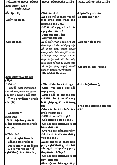 Giáo án Ngữ văn tiết 5- Luyện tập sử dụng một số biện pháp nghệ thuật trong văn bản thuyết minh