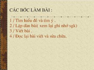 Bài giảng Đề bài : đức tính trung thực