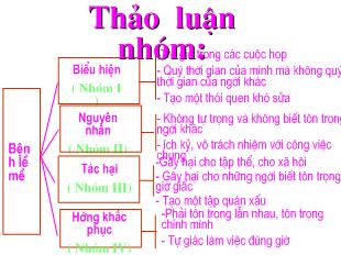 Bài giảng tiết 99: Nghị luận về một hiện tượng đời sống