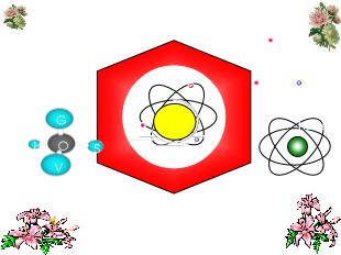 Bài giảng Âm nhạc Tiết 14 : Ôn tập bài hát : Sắp đến tết rồi