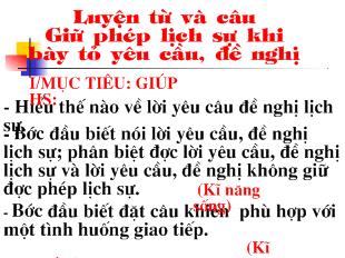 Đề tài Luyện từ và câu Giữ phép lịch sự khi bày tỏ yêu cầu, đề nghị