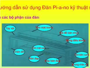 Hướng dẫn sử dụng Đàn Pi-A-no kỹ thuật số