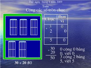 Bài giảng Toán -Cộng các số tròn chục