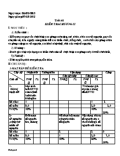 Bài giảng môn Đại số lớp 6 - Tiết: 68: Kểm tra chương II