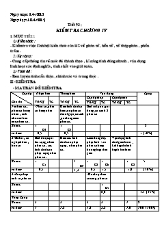 Bài giảng môn Đại số lớp 6 - Tiết 93 : kiểm tra chương IV