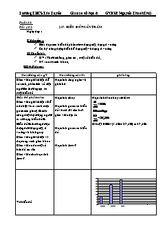 Bài giảng môn Số học lớp 6 - Tuần 33: Tiết 102: Bài 17: Biểu đồ phần trăm