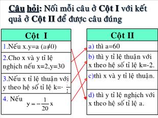 Bài giảng môn toán lớp 7 - Bài 5: Hàm số