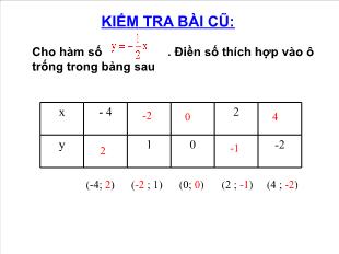 Bài giảng môn toán lớp 7 - Tiết 31: Mặt phẳng toạ độ (tiết 4)