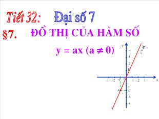 Bài giảng môn Toán lớp 7 - Tiết 32 - Bài 7: Đồ thị của hàm số y = ax (a #0)