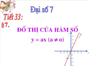 Bài giảng môn toán lớp 7 - Tiết 33 - Bài 7: Đồ thị của hàm số y = ax (a #o) (tiết 2)