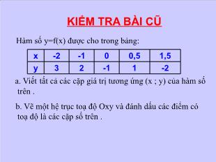 Bài giảng môn toán lớp 7 - Tiết 34: Đồ thị hàm số y = ax (a = 0) (tiếp)