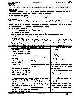 Bài giảng môn toán lớp 7 - Tuần 39 - Tiết 58: Bài 5: Tính chất ba đường phân giác của tam giác