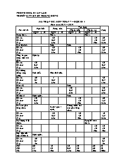 Đề kiểm tra học kì I năm học 2013 – 2014 môn: toán – khối 7 thời gian: 90 phút (không kể thời gian phát đề)