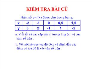 Bài giảng môn Toán lớp 7 - Tiết 34 - Bài 7: Đồ thị của hàm số y = ax (a ≠ 0)