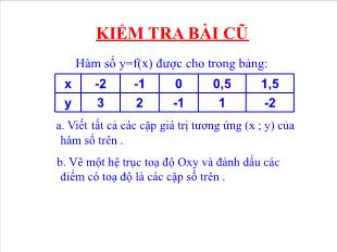 Bài giảng môn Toán lớp 7 - Tiết 34 - Bài 7: Đồ thị của hàm số y = ax (a ≠ 0) (tiếp)