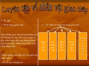 Bài giảng môn Ngữ văn lớp 12 - Luyện tập về nhân vật giao tiếp