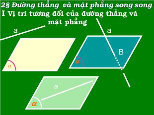 Bài giảng khối 11 môn Hình bài 2: Đường thẳng và mặt phẳng song song