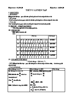 Bài giảng lớp 6 môn học Đại số - Tiết 95: Luyện tập