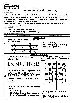 Bài giảng lớp 9 môn học Đại số - Tuần 22 - Tiết 48: Đồ thị của hàm số y = ax2 (a # 0)