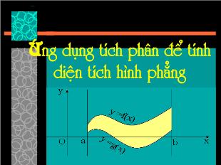 Bài giảng môn Đại số lớp 12 - Ứng dụng tích phân để tính diện tích hình phẳng