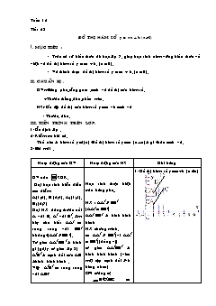 Bài giảng môn Đại số lớp 9 - Tuần 12 - Tiết 23: Đồ thị hàm số y = ax + b (a # 0) (Tiếp)