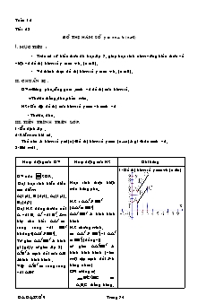Bài giảng môn Đại số lớp 9 - Tuần 12 - Tiết 23: Đồ thị hàm số y = ax + b (a # 0)