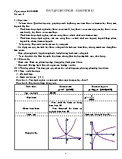 Bài giảng môn Giải tích lớp 12 - Tiết 2: Ôn tập chương II