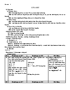 Bài giảng môn Giải tích lớp 12 - Tiết 3: Lôgarit