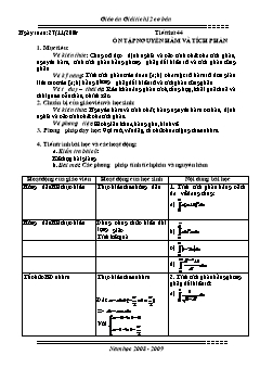 Bài giảng môn Giải tích lớp 12 - Tiết thứ 44: Ôn tập nguyên hàm và tích phân
