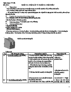 Bài giảng môn Hình học lớp 12 - Tiết 1: Khối đa diện lồi và khối đa diện đều