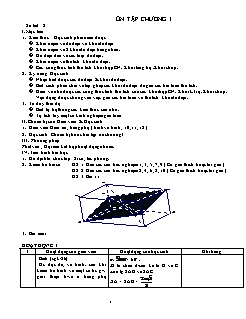 Bài giảng môn Hình học lớp 12 - Tiết 2: Ôn tập chương I