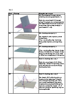 Các hình vẽ trong Hình học 11 - Chương 1 - Bài 2