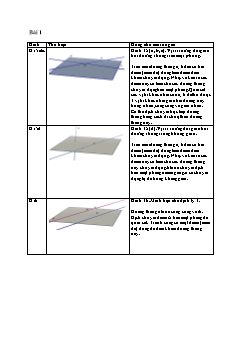 Các hình vẽ trong Hình học 11 - Chương 2 - Bài 1
